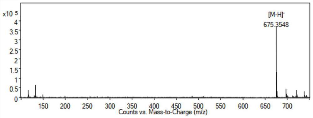 Application of sesquiterpene glycoside monomeric compound in preparation of lipid-lowering drugs