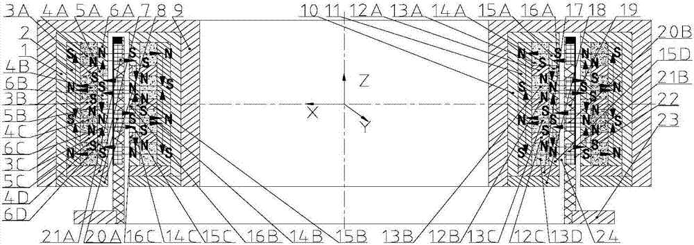 Three-degree-of-freedom implicit Lorentz force magnetic bearing with superimposing effect