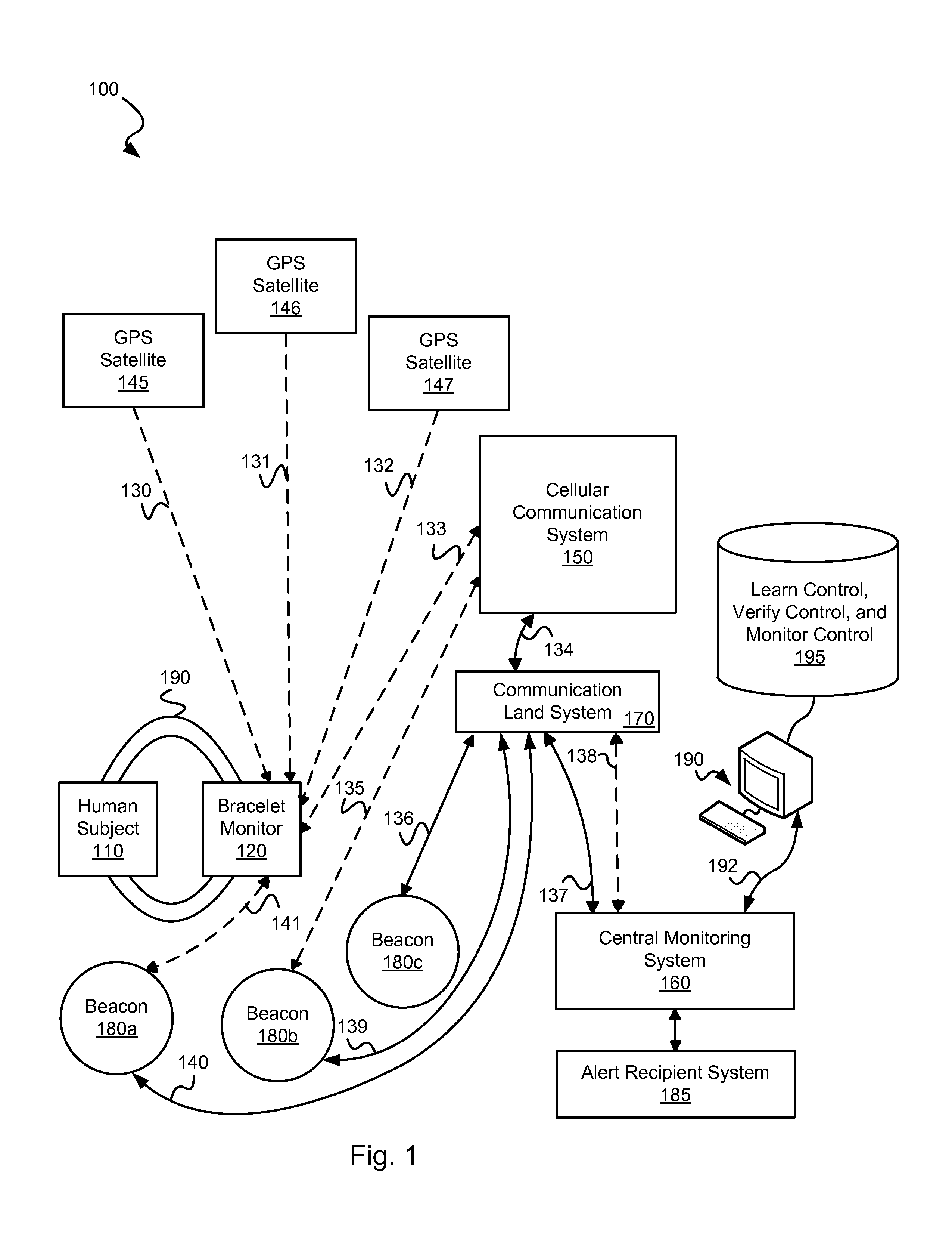 Systems and Methods for Adaptive Monitoring of Physical Movement