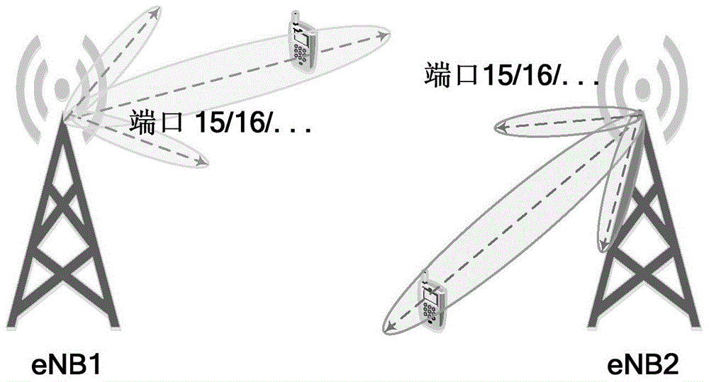 Electronic device and wireless communication method for wireless communication system