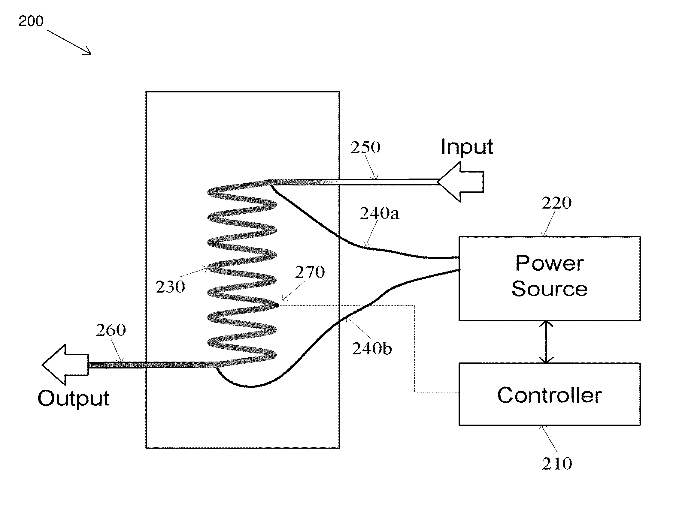 Method and Apparatus for a Directly Electrically Heated Flow-Through Chemical Reactor