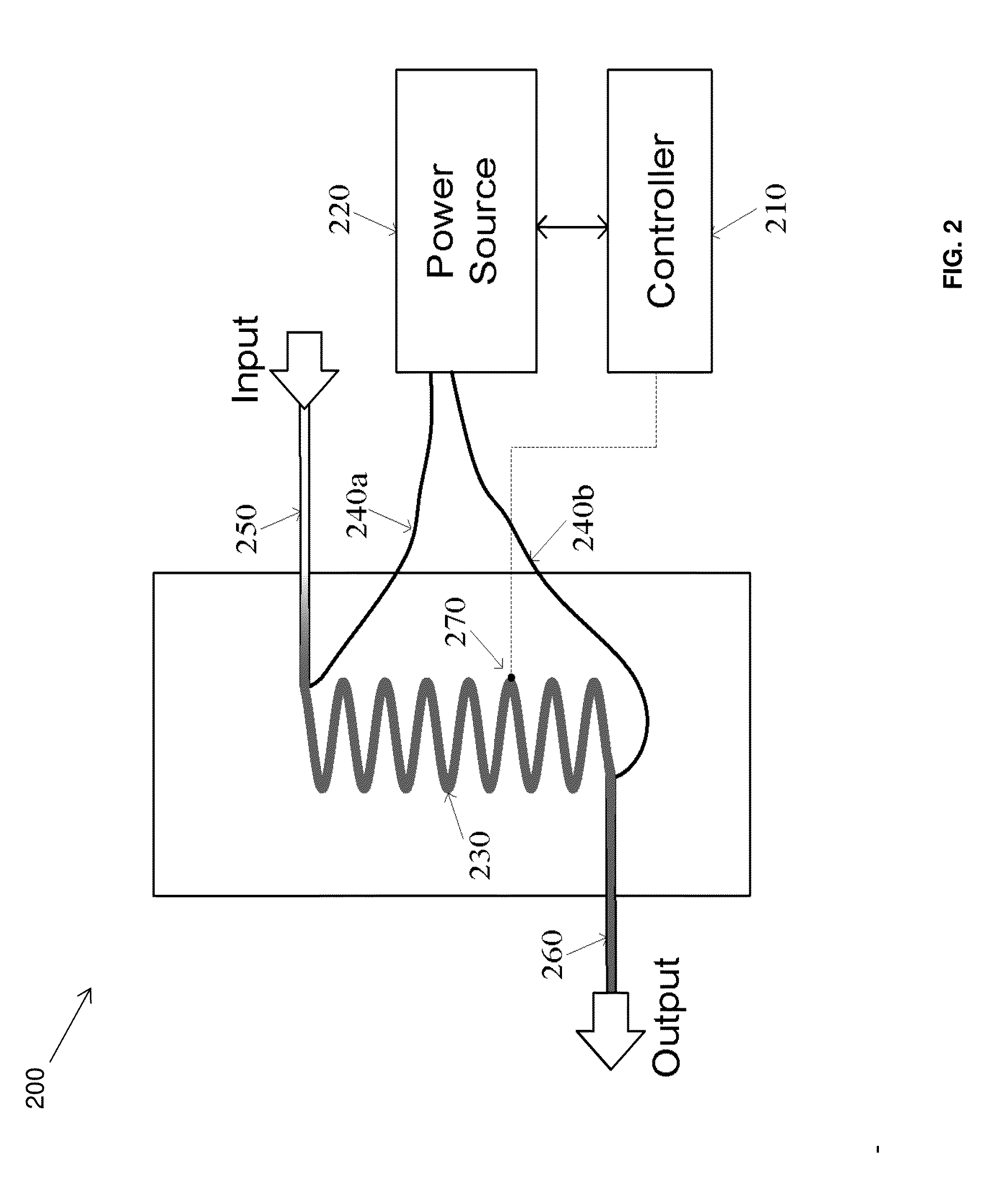 Method and Apparatus for a Directly Electrically Heated Flow-Through Chemical Reactor