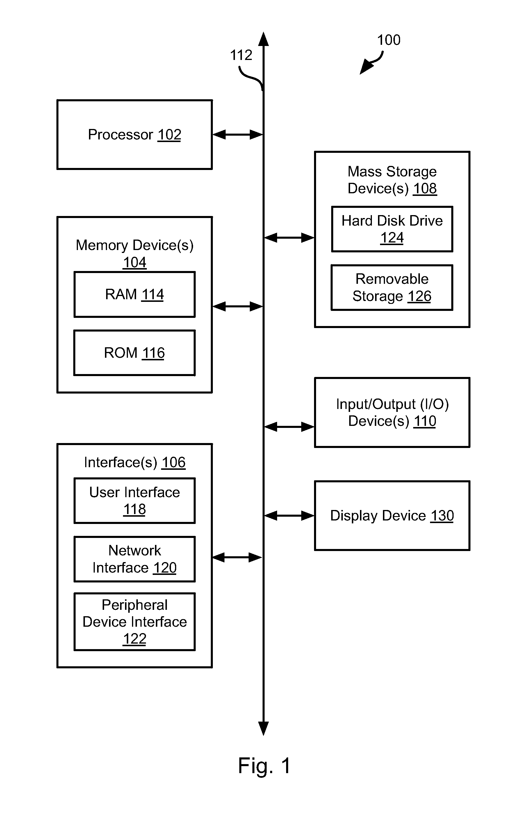 Systems and methods for computing mathematical functions