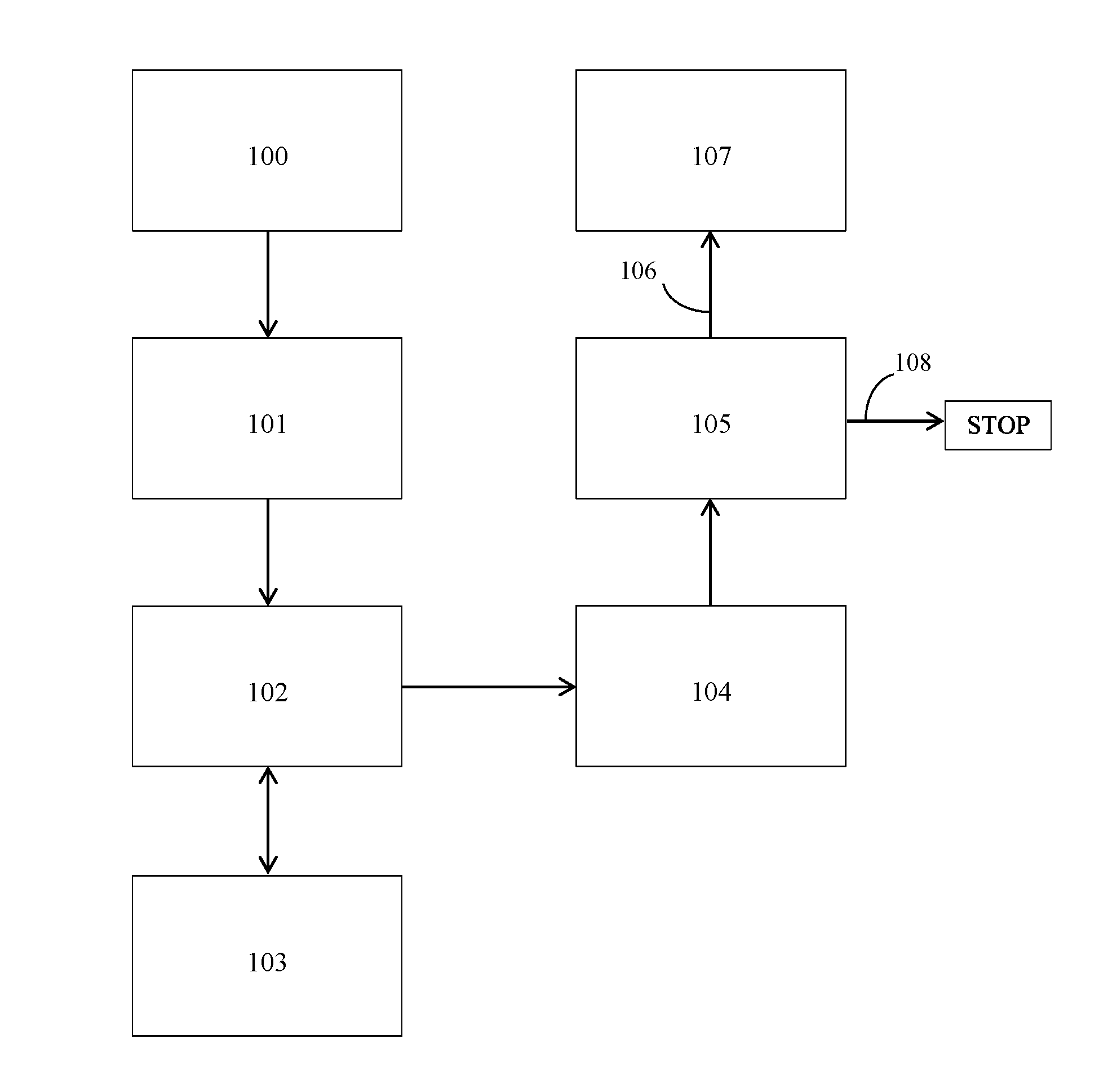 System and method for identification of automated browser agents