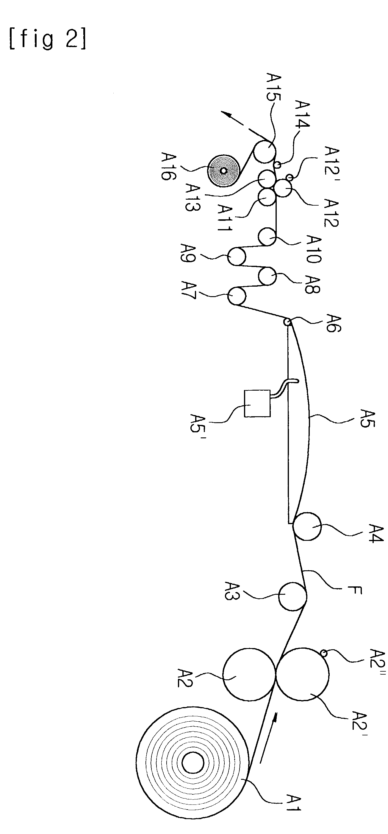 Apparatus and method of producing polyurethane rubber bands