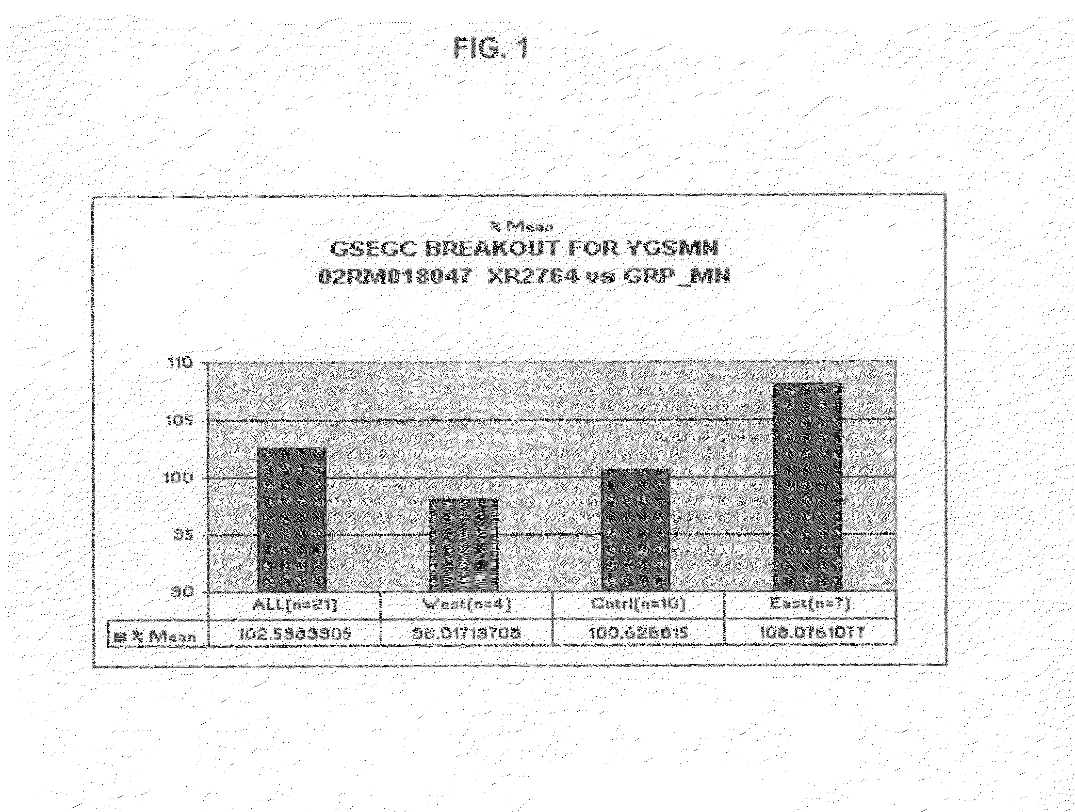 Soybean cultivar S06-02RM018047