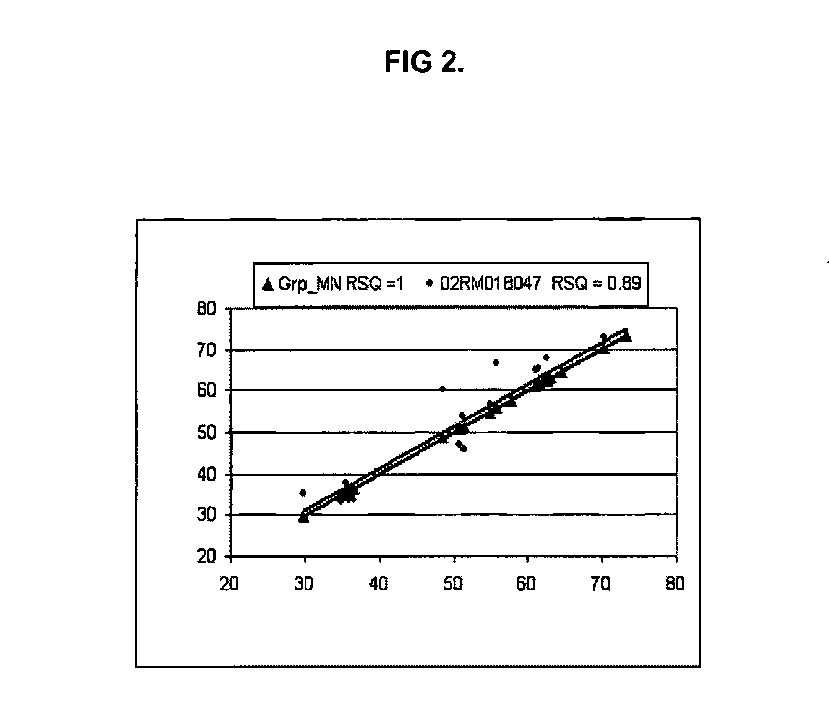 Soybean cultivar S06-02RM018047