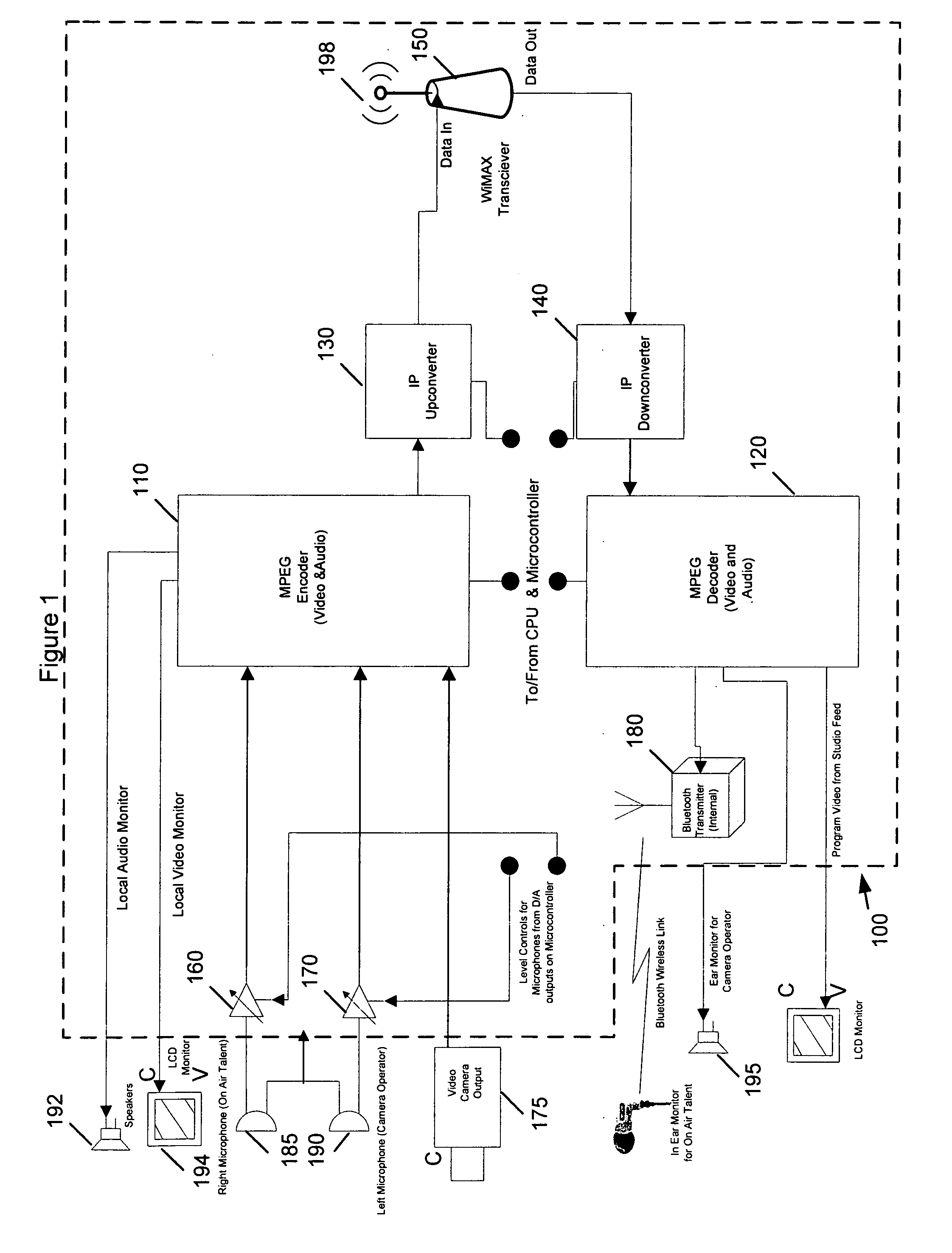 Full duplex network based appliance and method