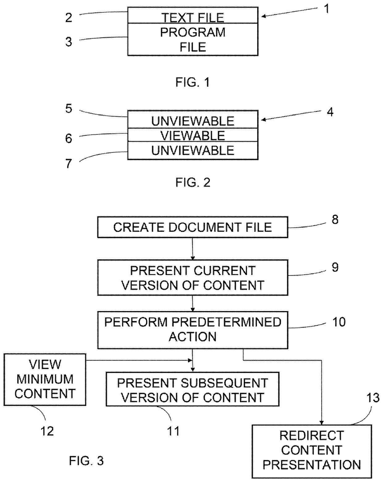 System and method of controlling access to a document file