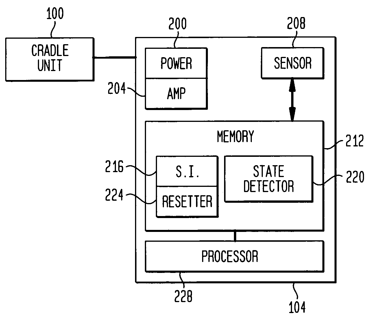 Telephone handset with user-adjustable amplitude, default amplitude and automatic post-call amplitude reset