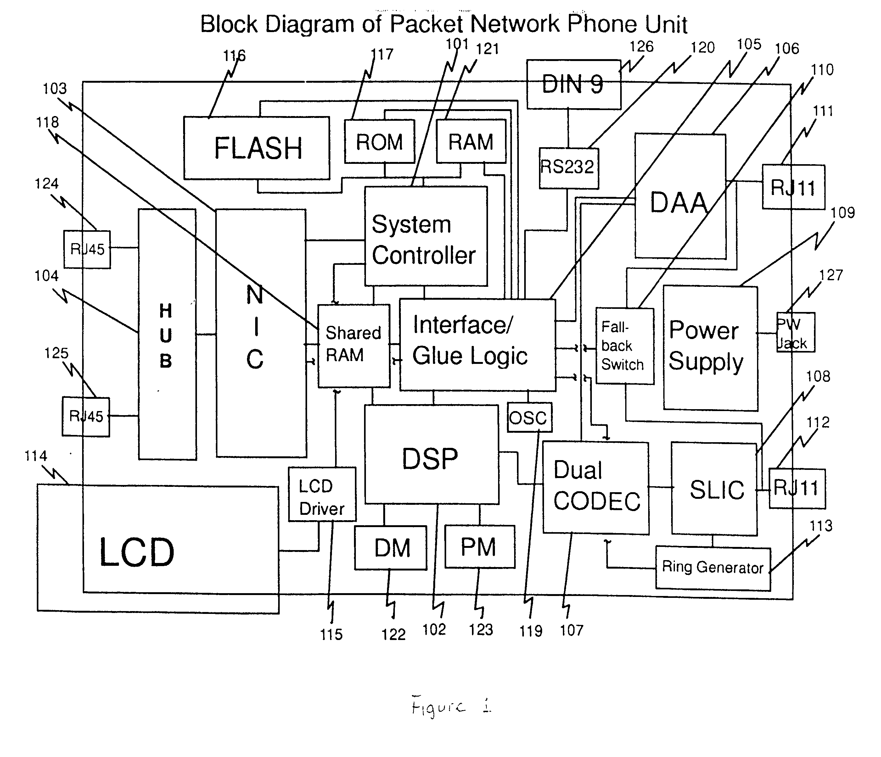 Packet network telephone interface system for pots