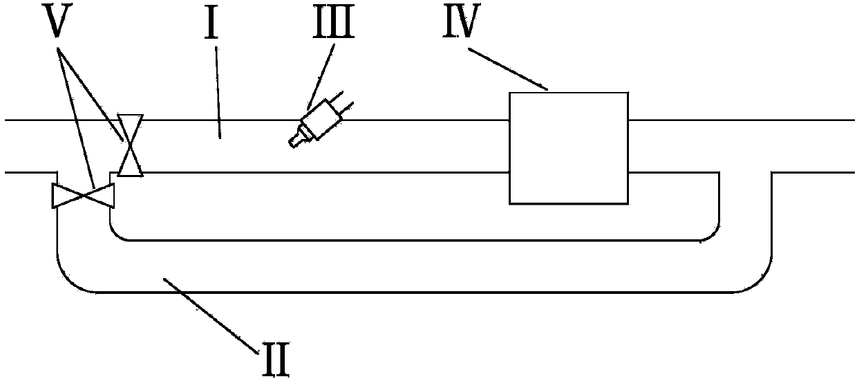 Flue gas desulphurization and denitration method as well as its apparatus