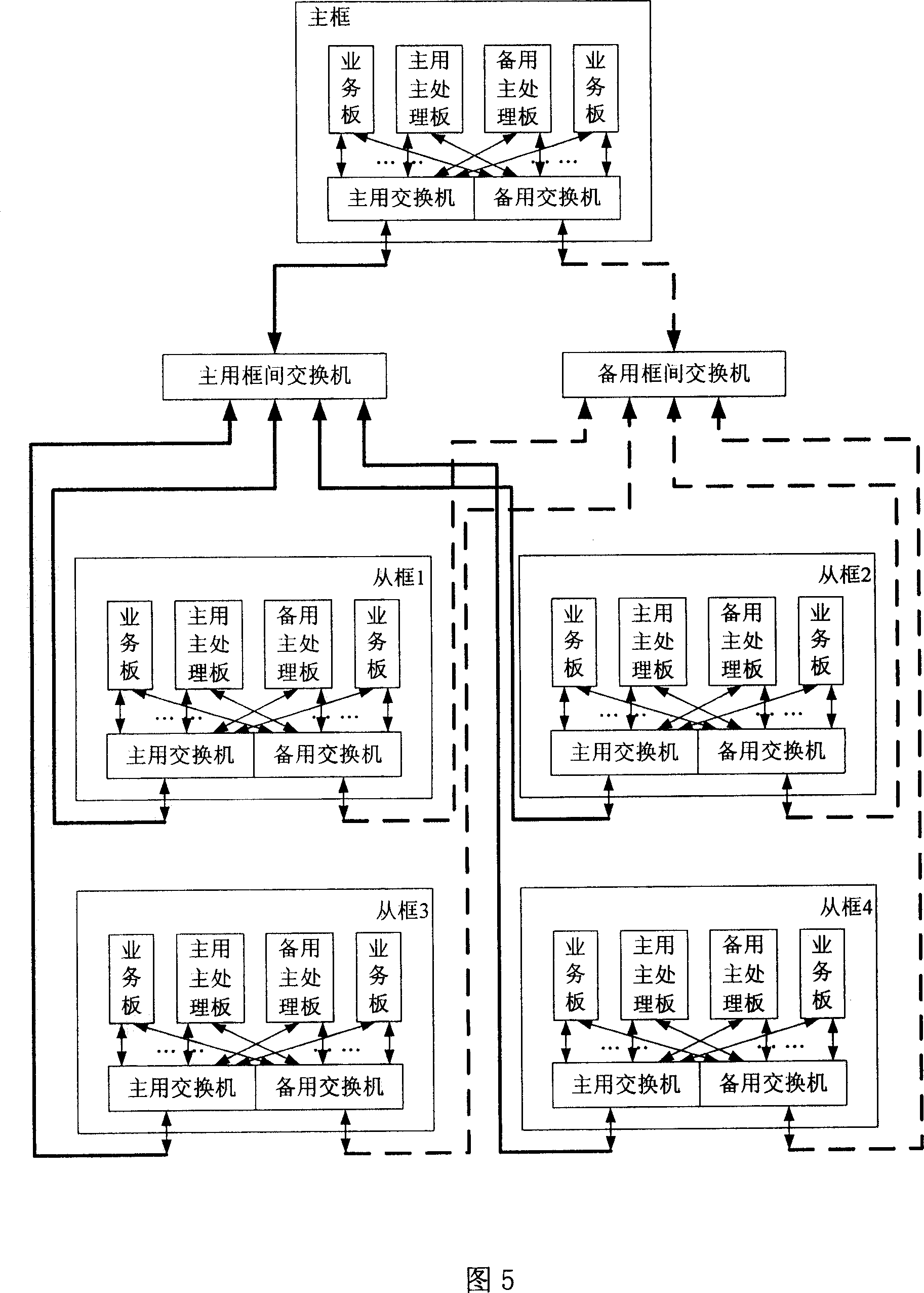 Frame device and its message transmitting method