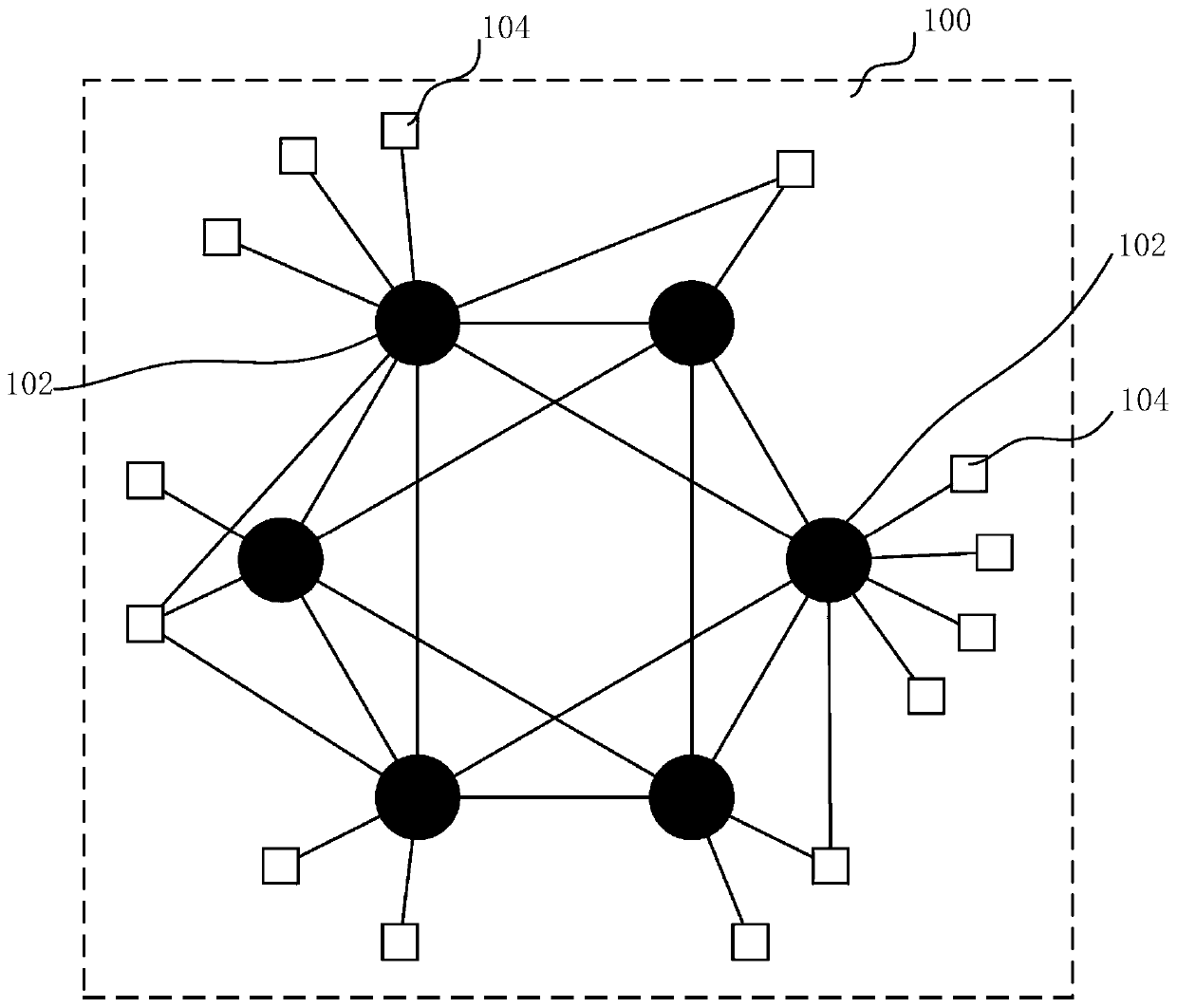 Single-node bookkeeping method, system and device based on block chain and storage medium