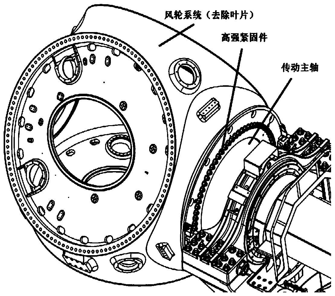 Method for correcting deviation of connecting surface of wind wheel system and transmission spindle of wind generating set