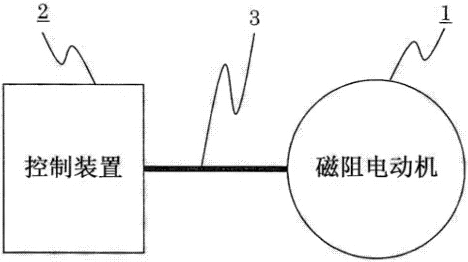 Reluctance motor, and method for manufacturing rotor core used in reluctance motor