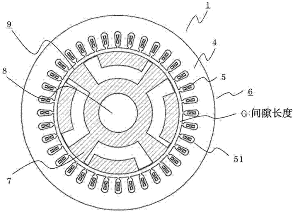 Reluctance motor, and method for manufacturing rotor core used in reluctance motor