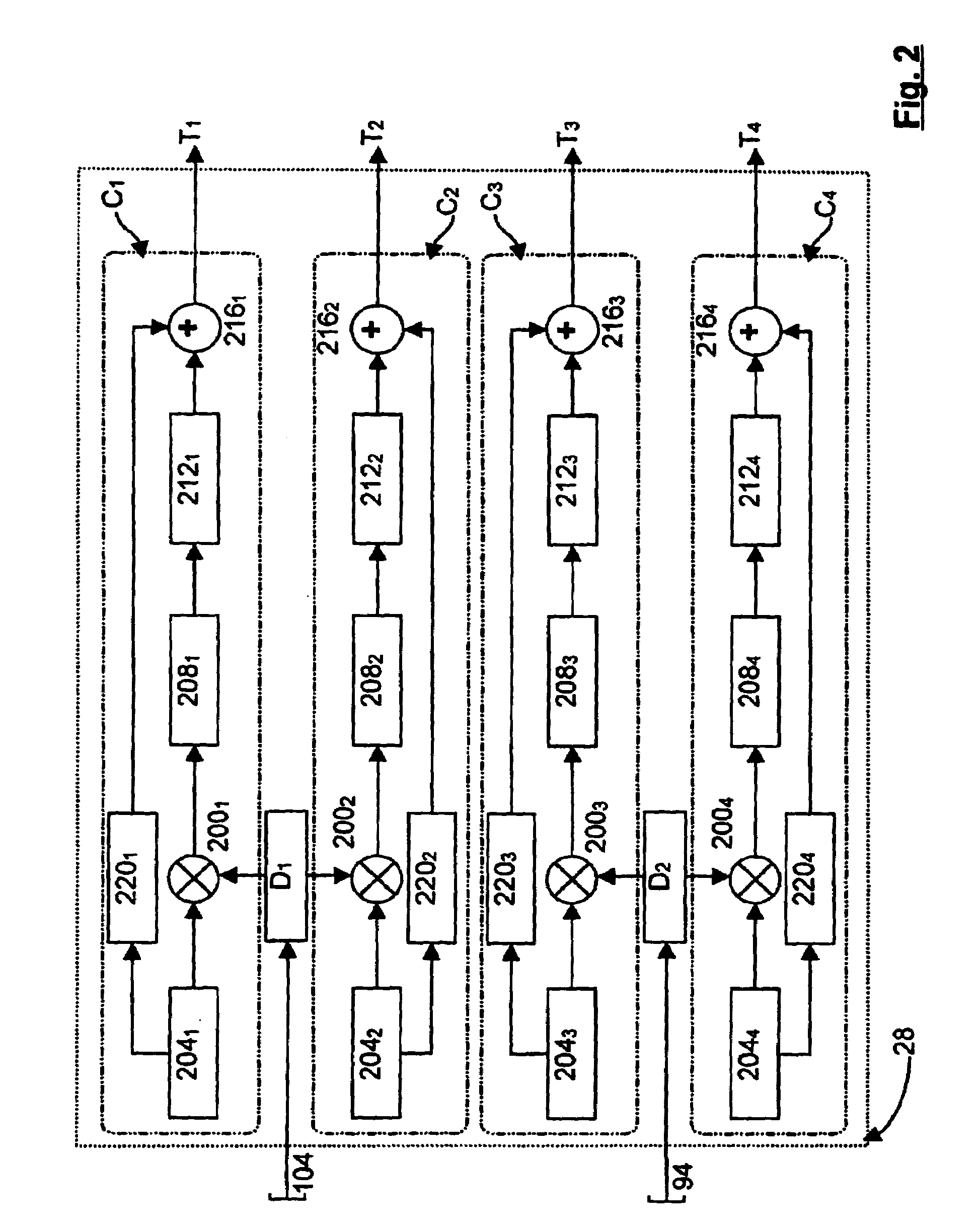 Apparatus and method for controlling adaptive circuits