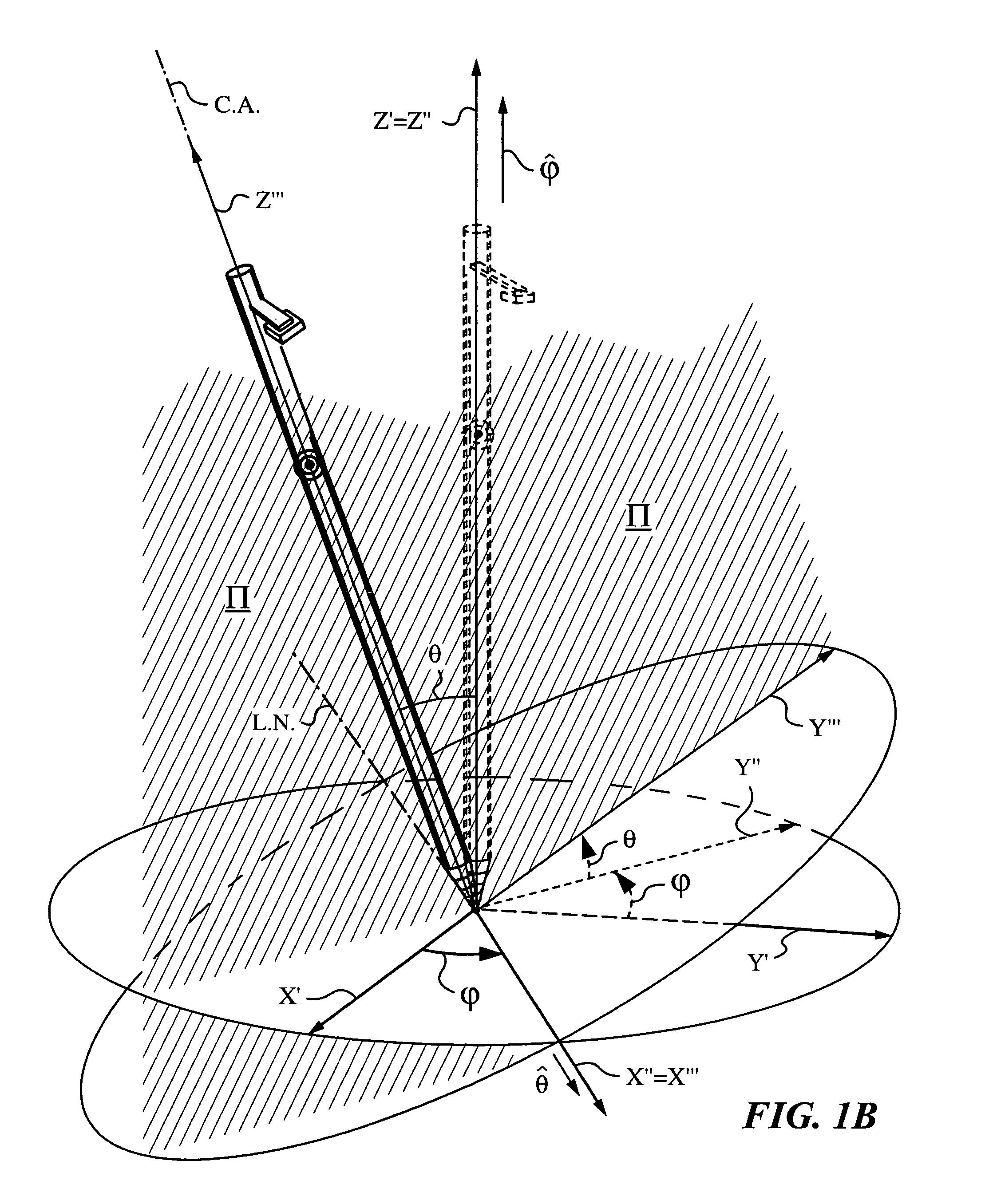 Apparatus and method for determining an inclination of an elongate object contacting a plane surface