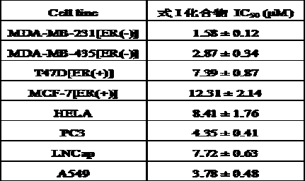 A novel dipropoxyphenyl-methanesulfonamide compound for regulating estrogen-related receptor activity and its medical use