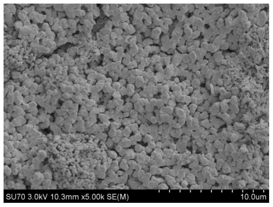 Preparation method of copper aluminate spinel porous block