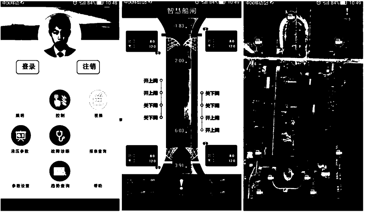 Intelligent auxiliary device for opening and closing inland river ship lock and use method thereof