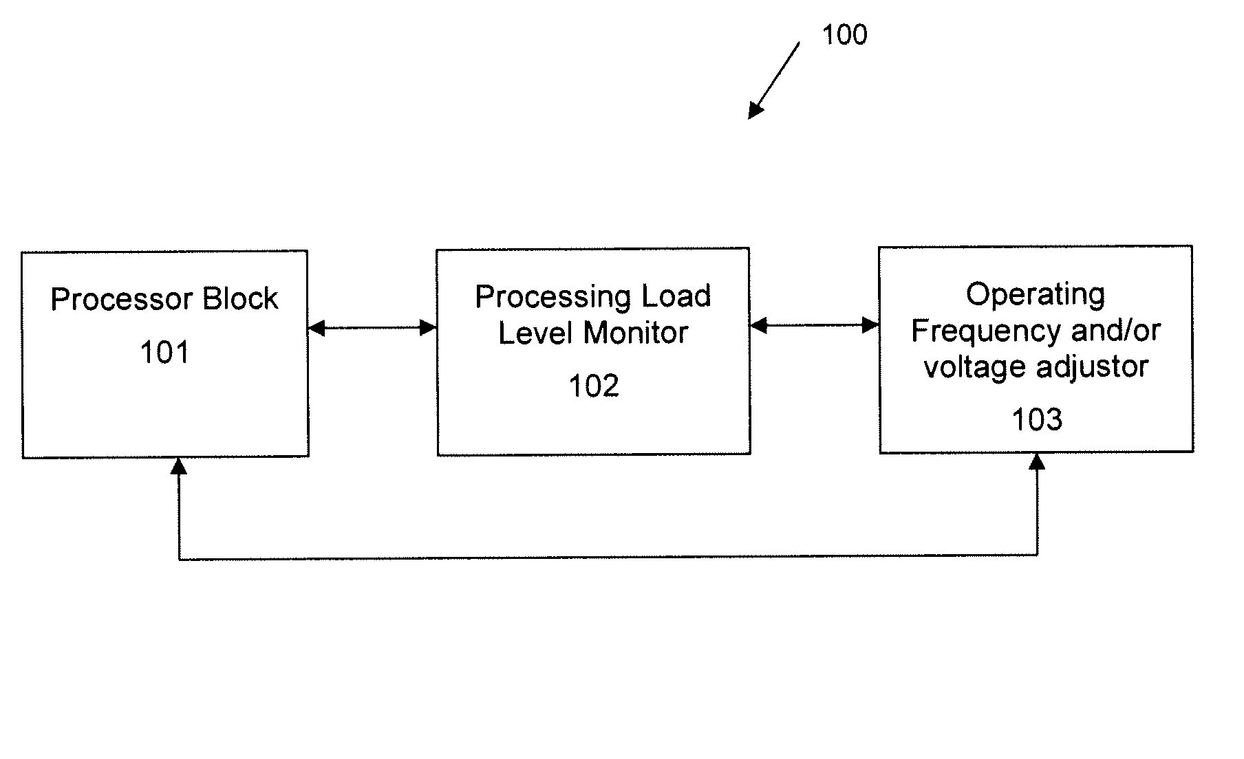 System and method for optimizing electrical power consumption