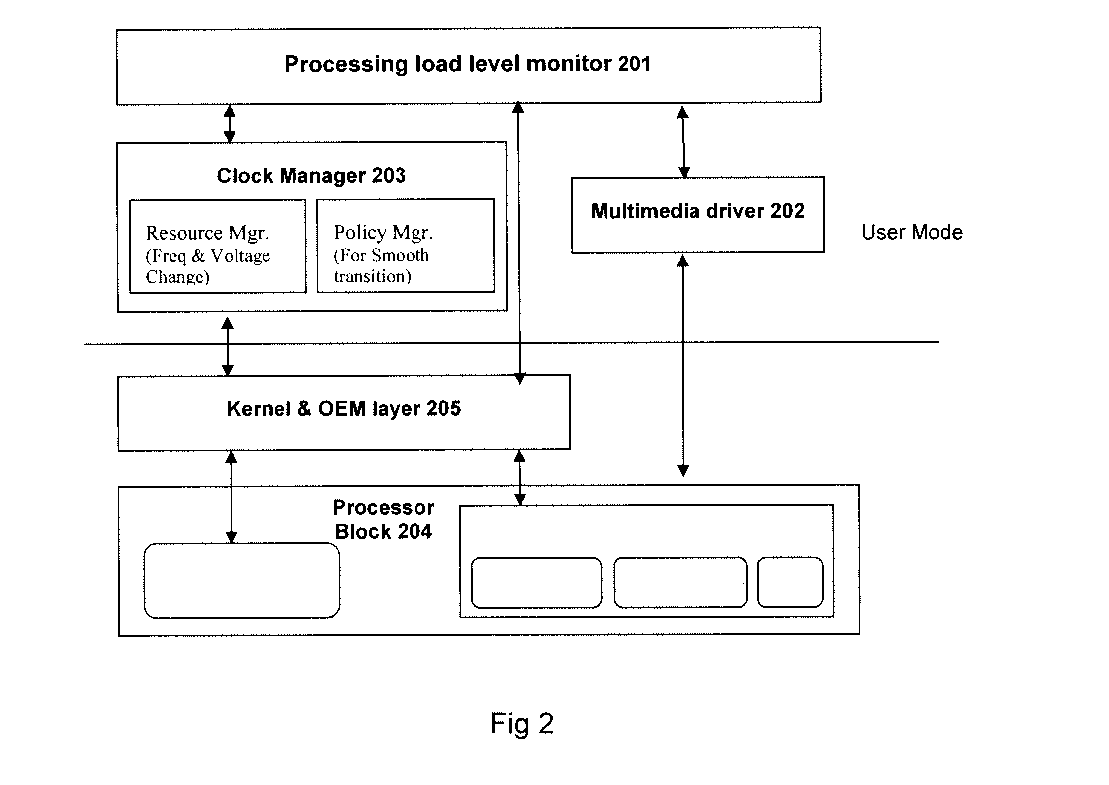 System and method for optimizing electrical power consumption