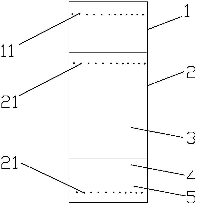 1-methylcyclopropene and chlorine dioxide graded release device and preparation method thereof