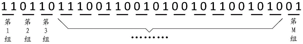 A data hiding method and hiding system