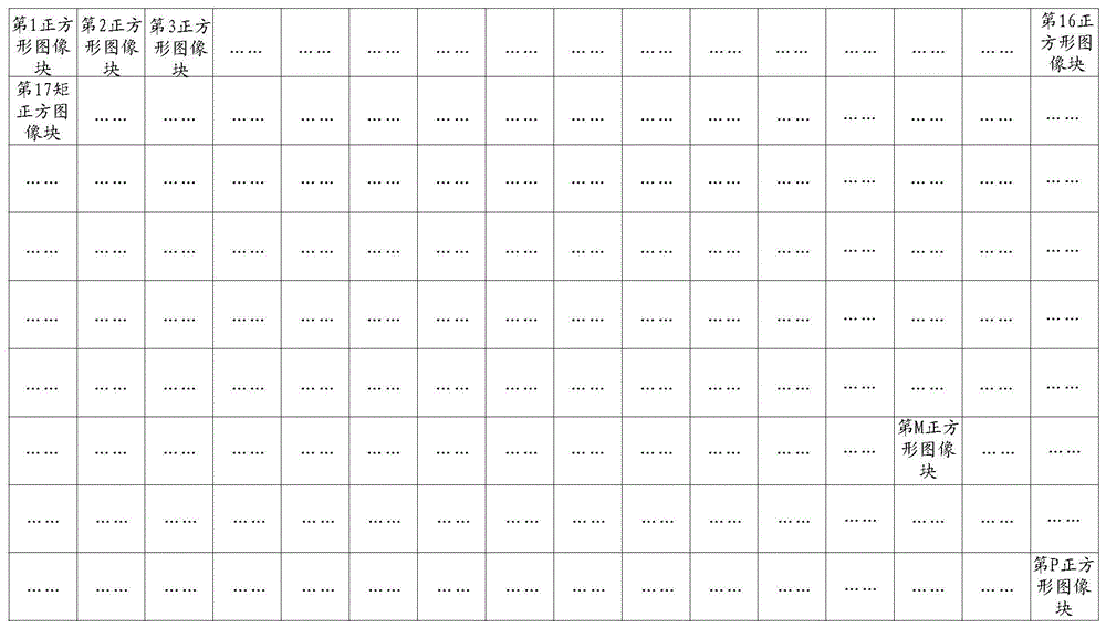 A data hiding method and hiding system