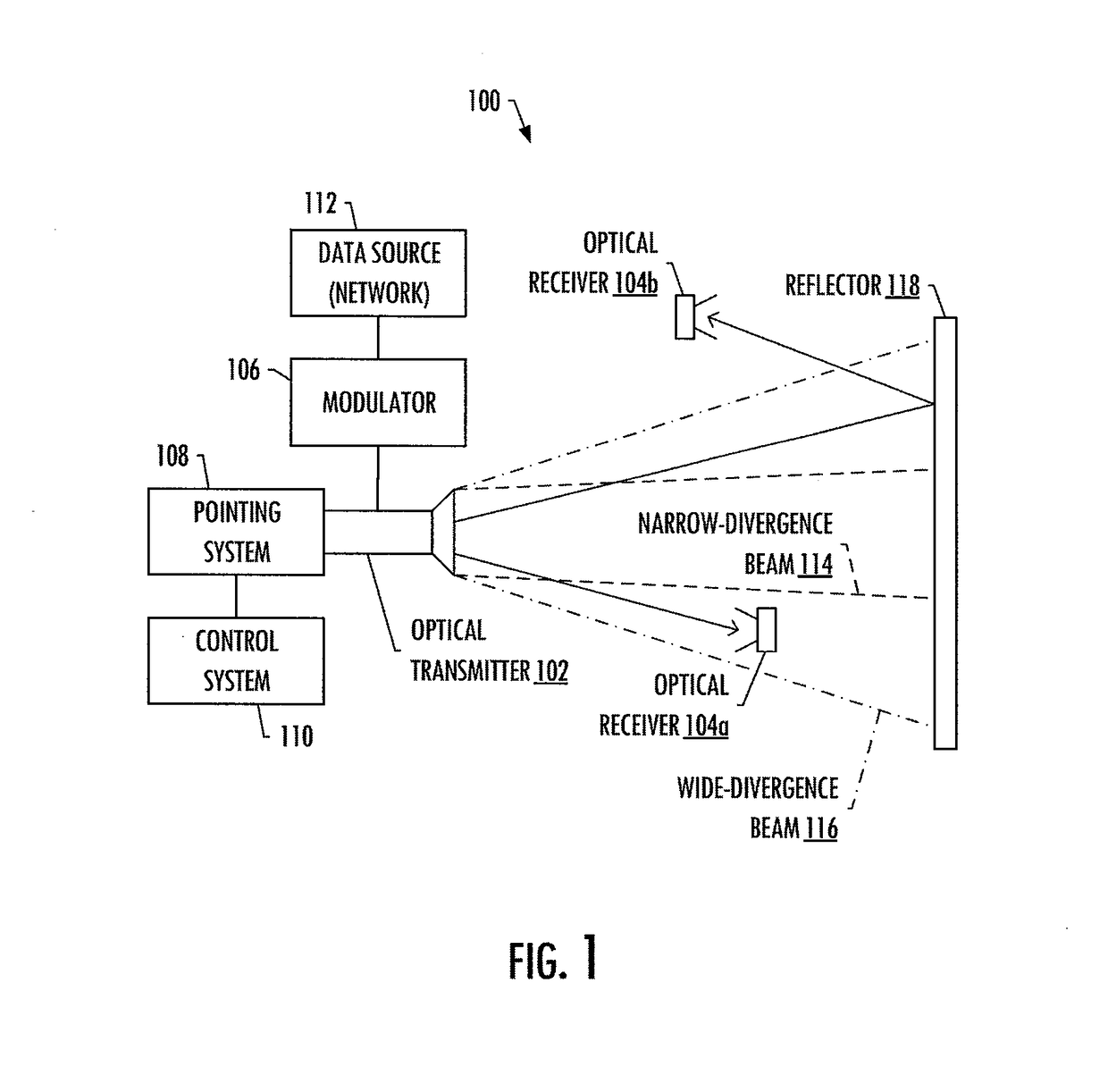 Diverged-beam communications system