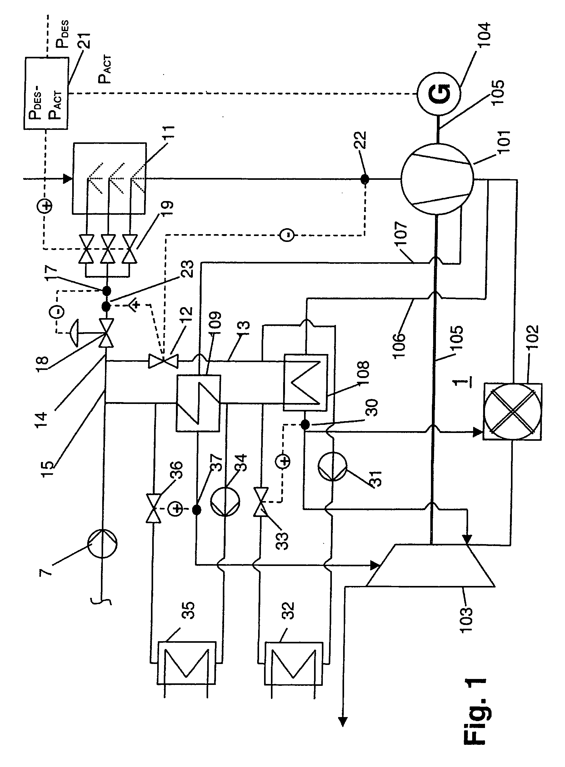 Method for operating a power plant