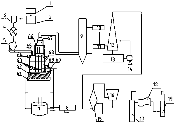 A complete set of equipment and method for refining precious metals from circuit board waste