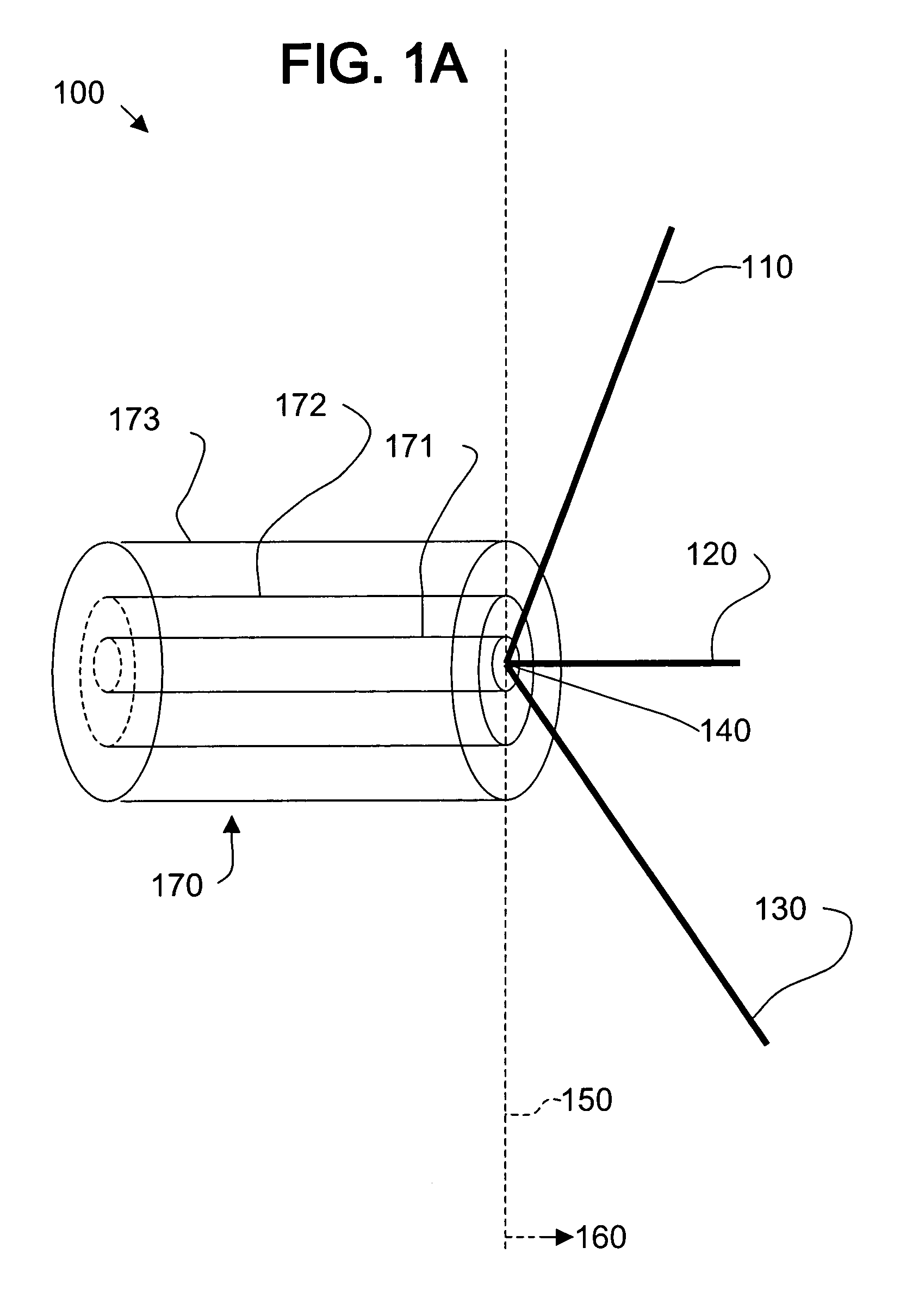 Multi-polarized feeds for dish antennas