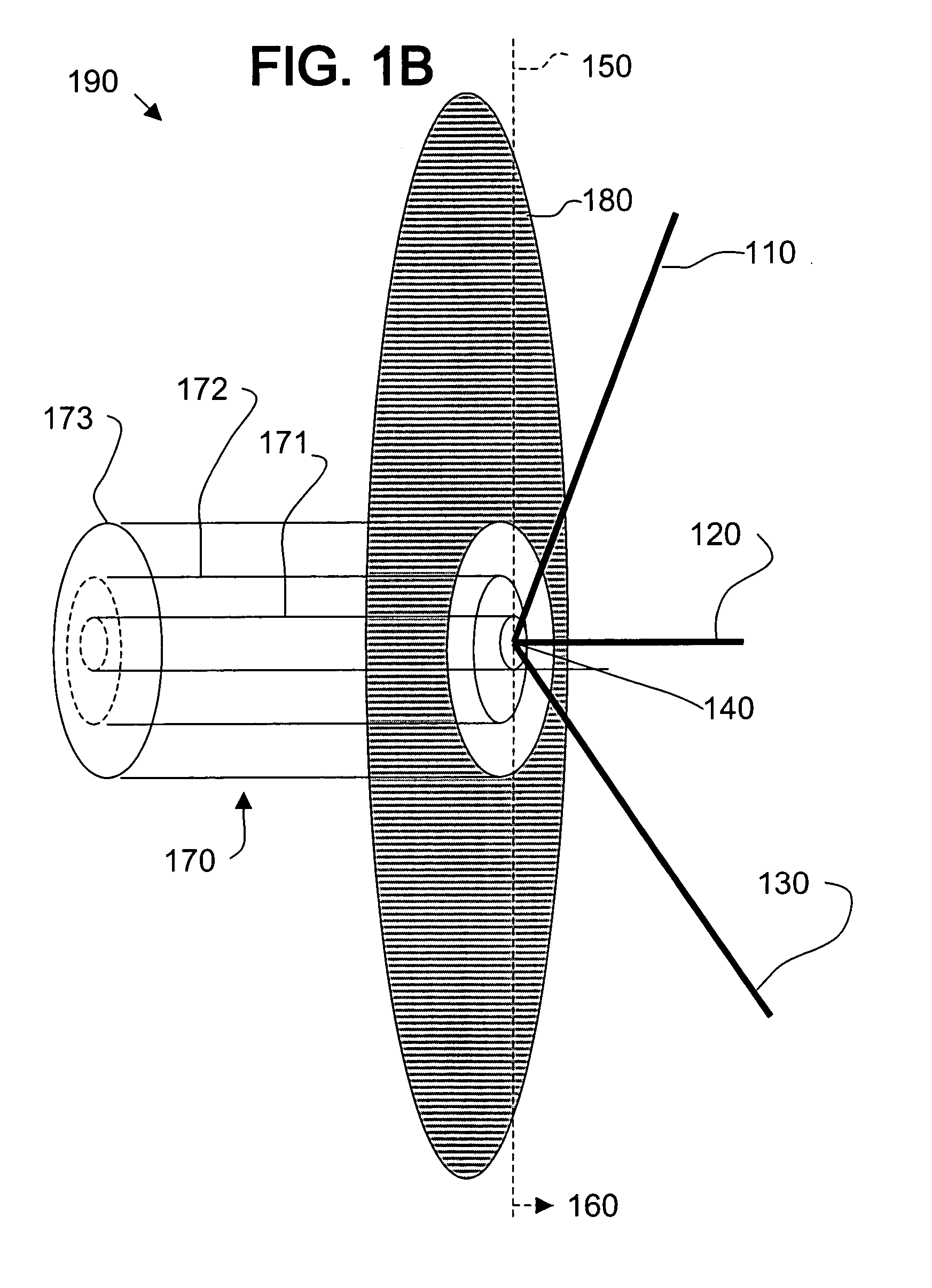 Multi-polarized feeds for dish antennas