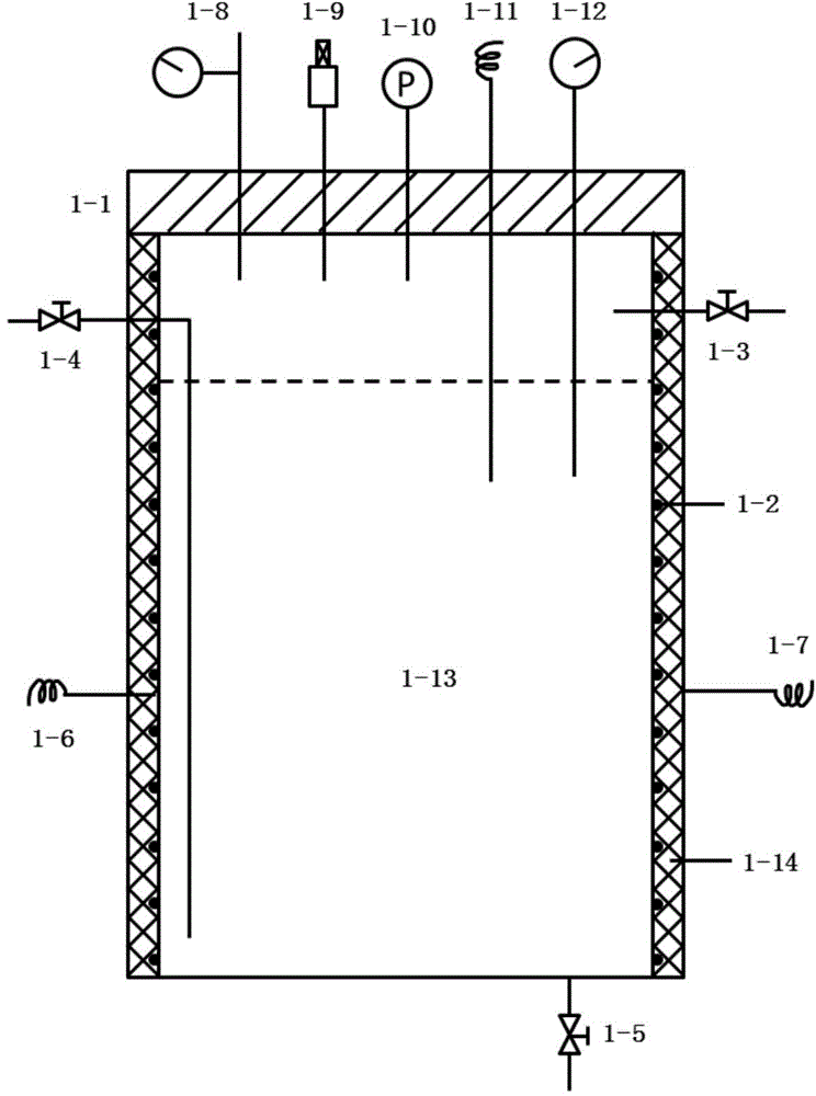 Device and method for controlling oxygen content in liquid lead bismuth alloy