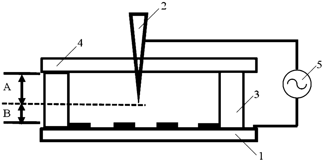 A method for preparing giant phospholipid vesicle arrays based on microcontact printing technology using the electric field of point-surface electrodes