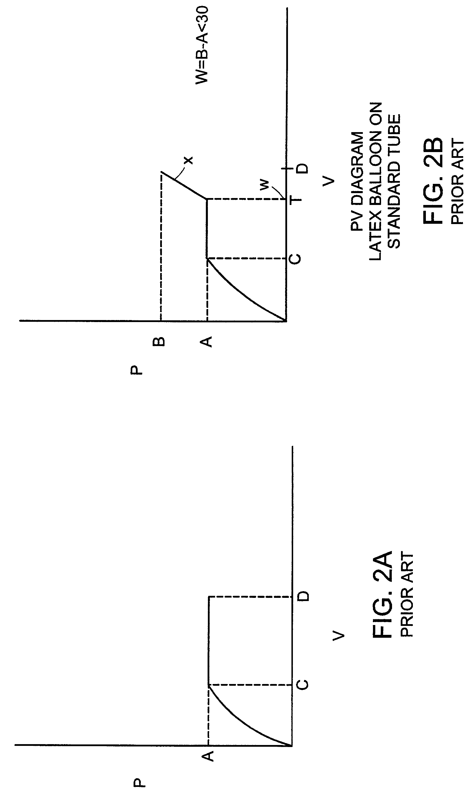 Endotracheal tube which permits accurate determination of mucosal pressure