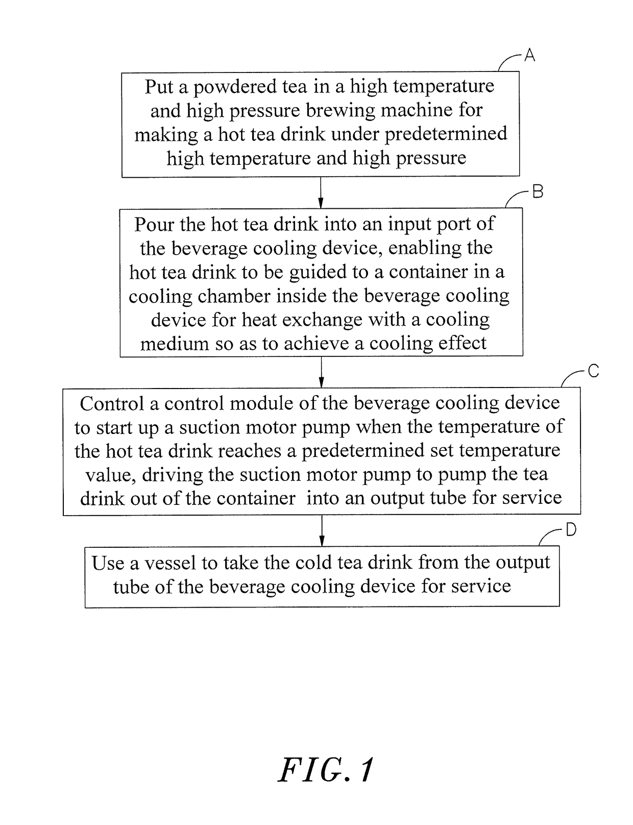 Tea drink preparation method