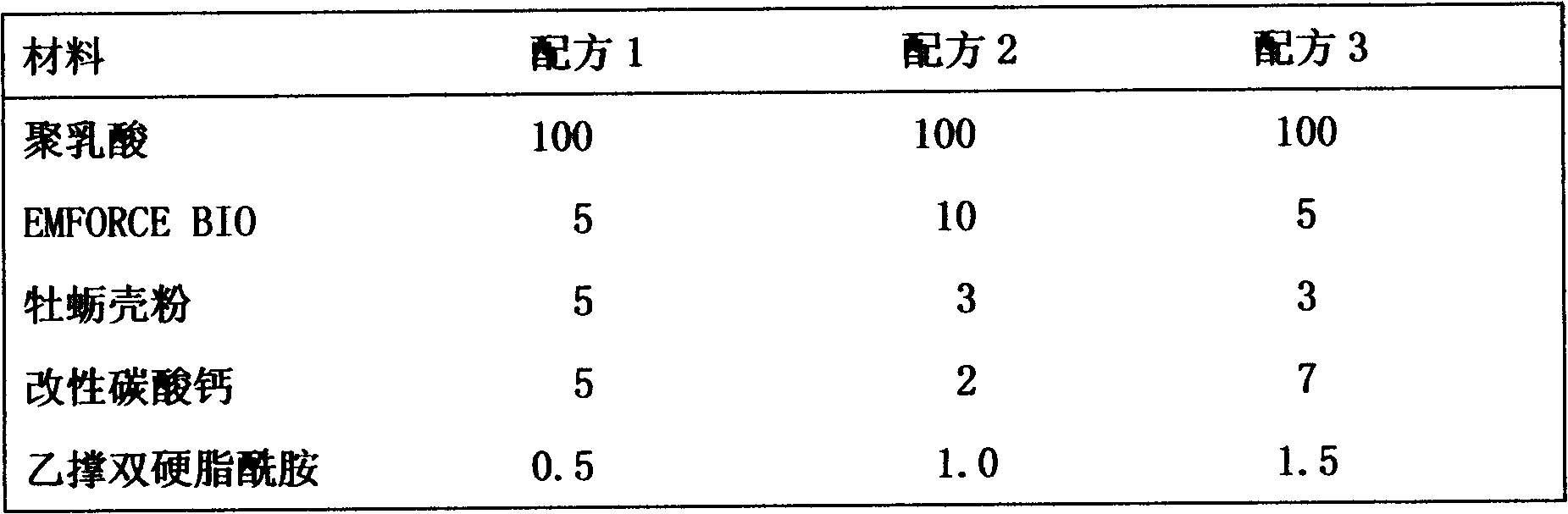 Degradable disposable oropharyngeal airway and preparation method