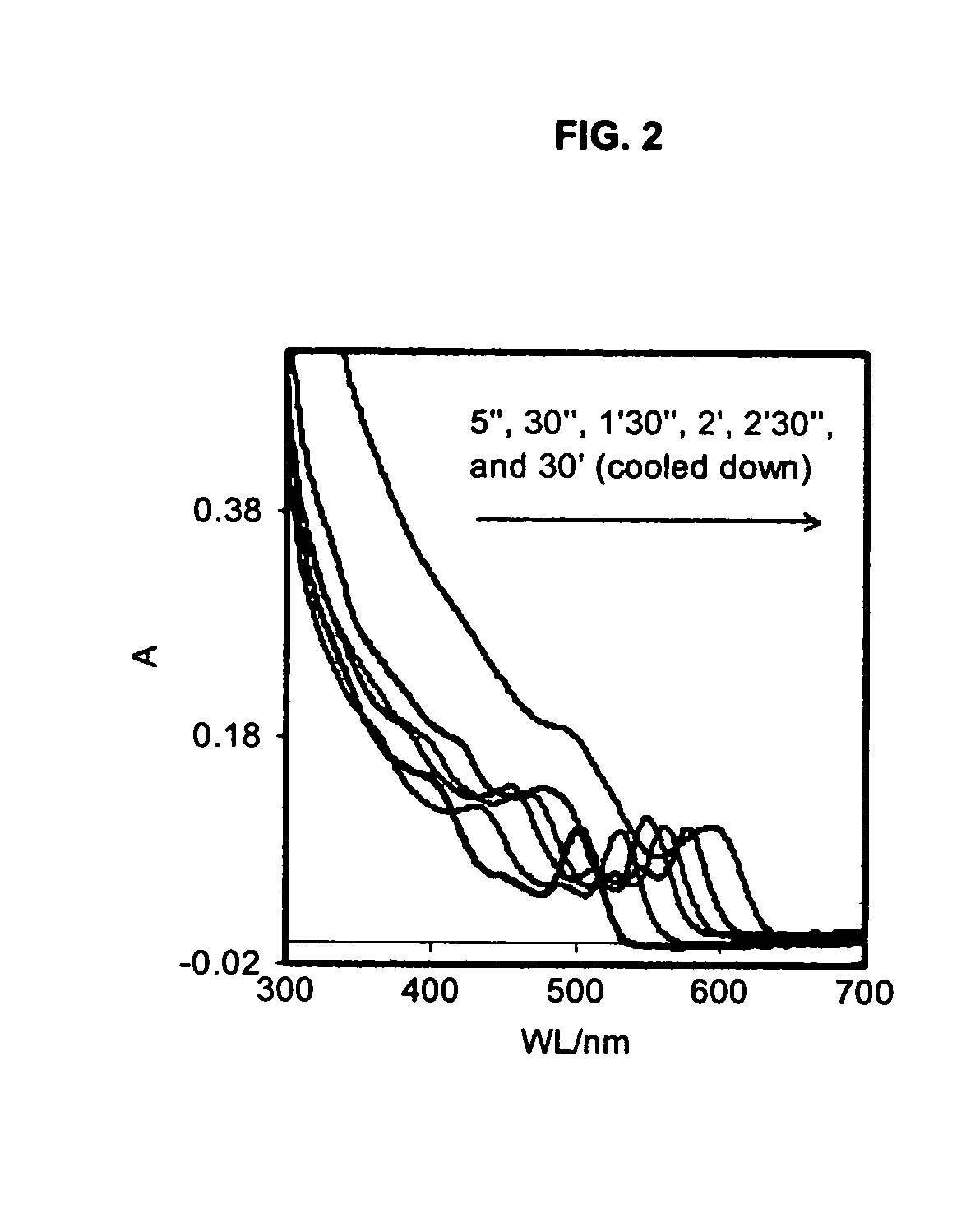 Nanocrystal coated surfaces