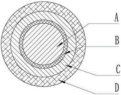 A multi-layer composite anti-eccentric wear continuous sucker rod and its preparation device and method