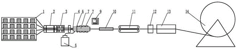 A multi-layer composite anti-eccentric wear continuous sucker rod and its preparation device and method