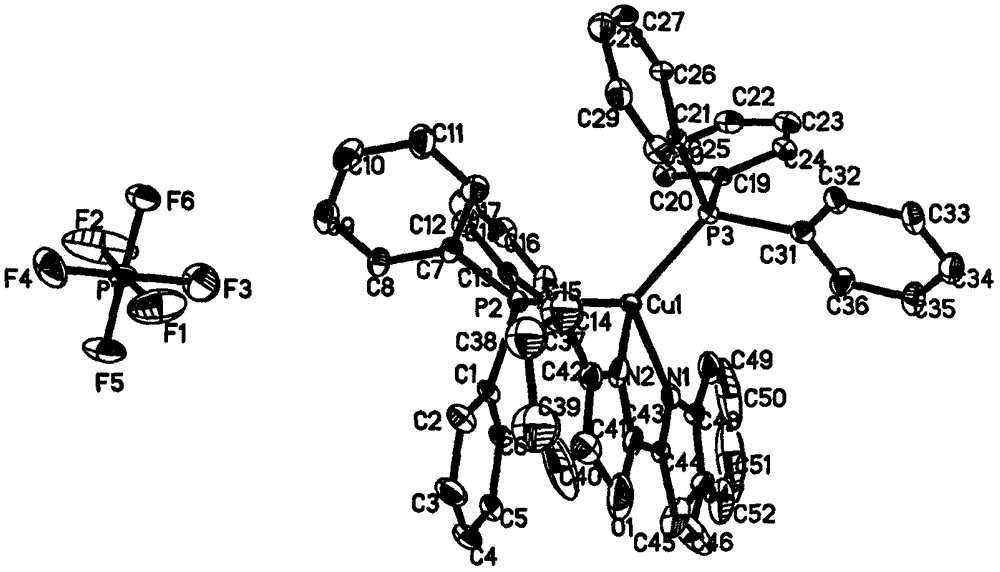 A cuprous complex luminescent material based on benzoxazolylquinoline ligand