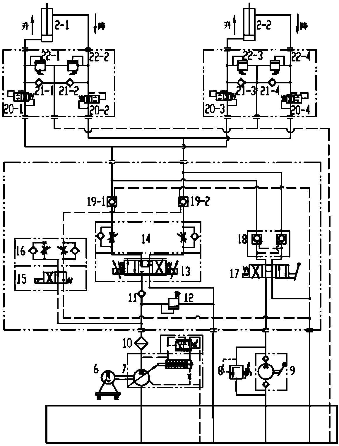 Pitching hydraulic system, closed-loop control system and control method of stacker-reclaimer