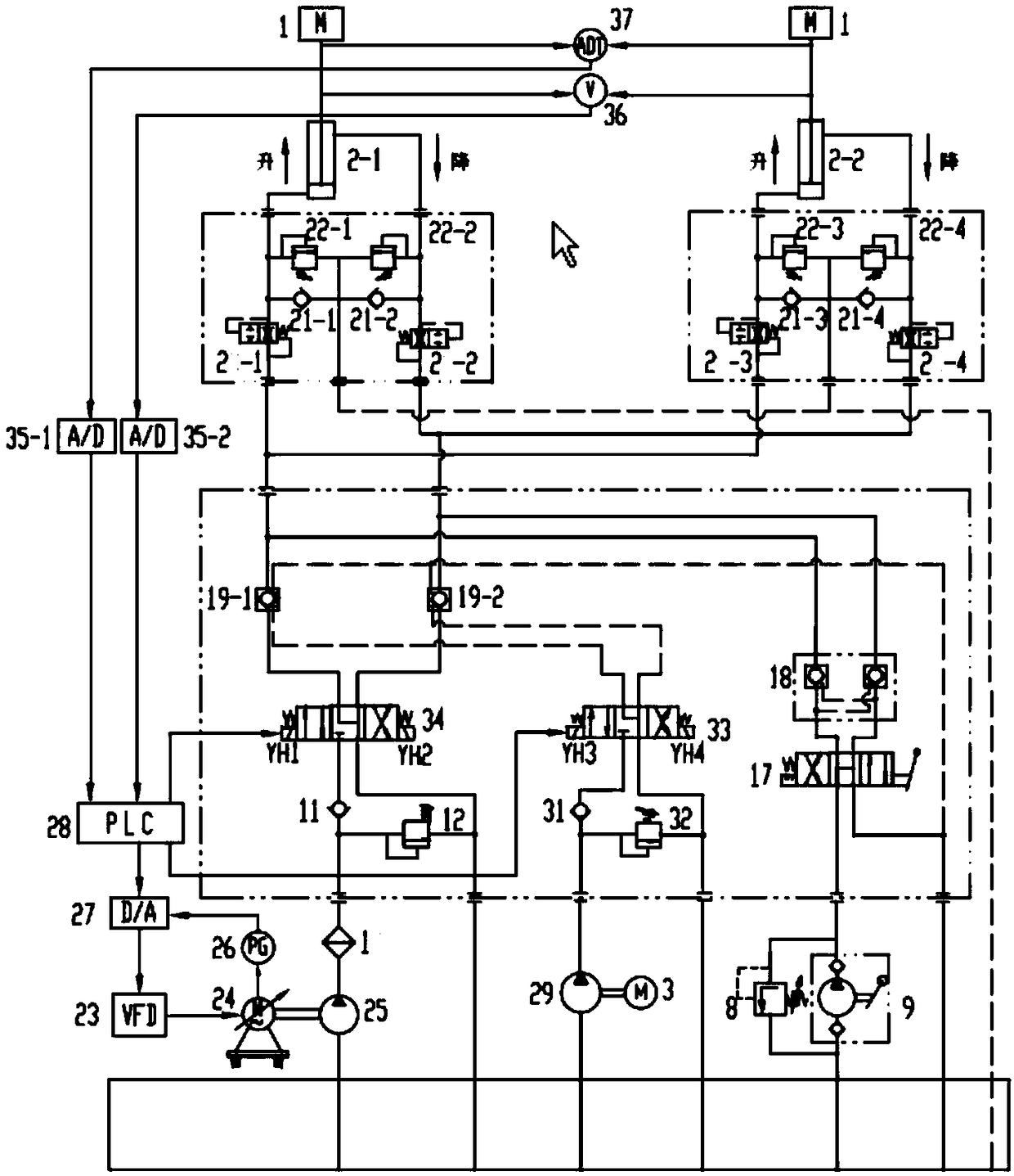 Pitching hydraulic system, closed-loop control system and control method of stacker-reclaimer