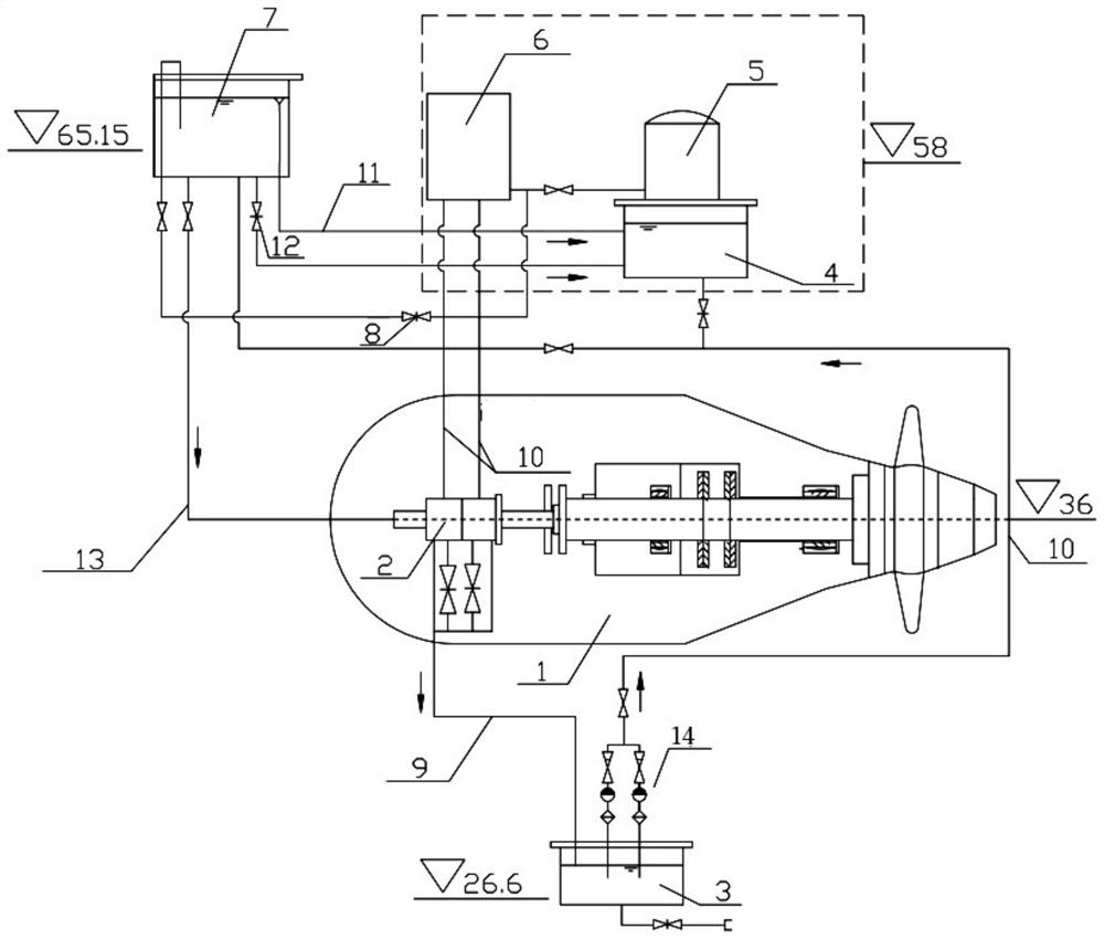 A self-circulating automatic wheel hub pressure maintaining oil system for a large bulb tubular unit