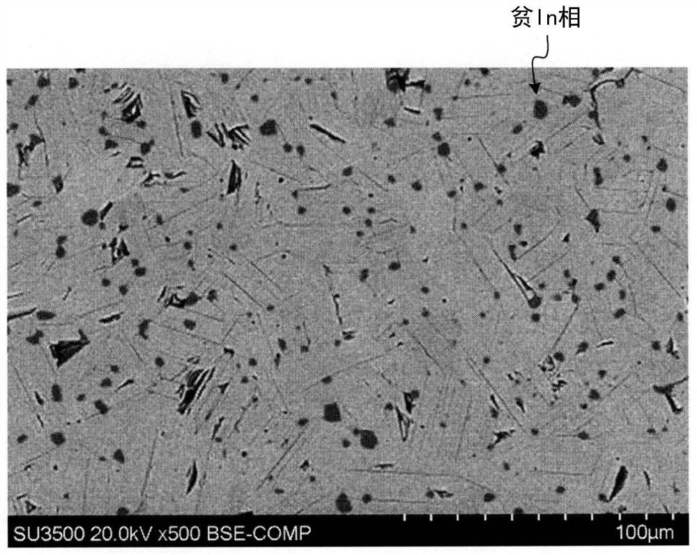 Oxide sintered body, sputtering target and method for producing oxide thin film