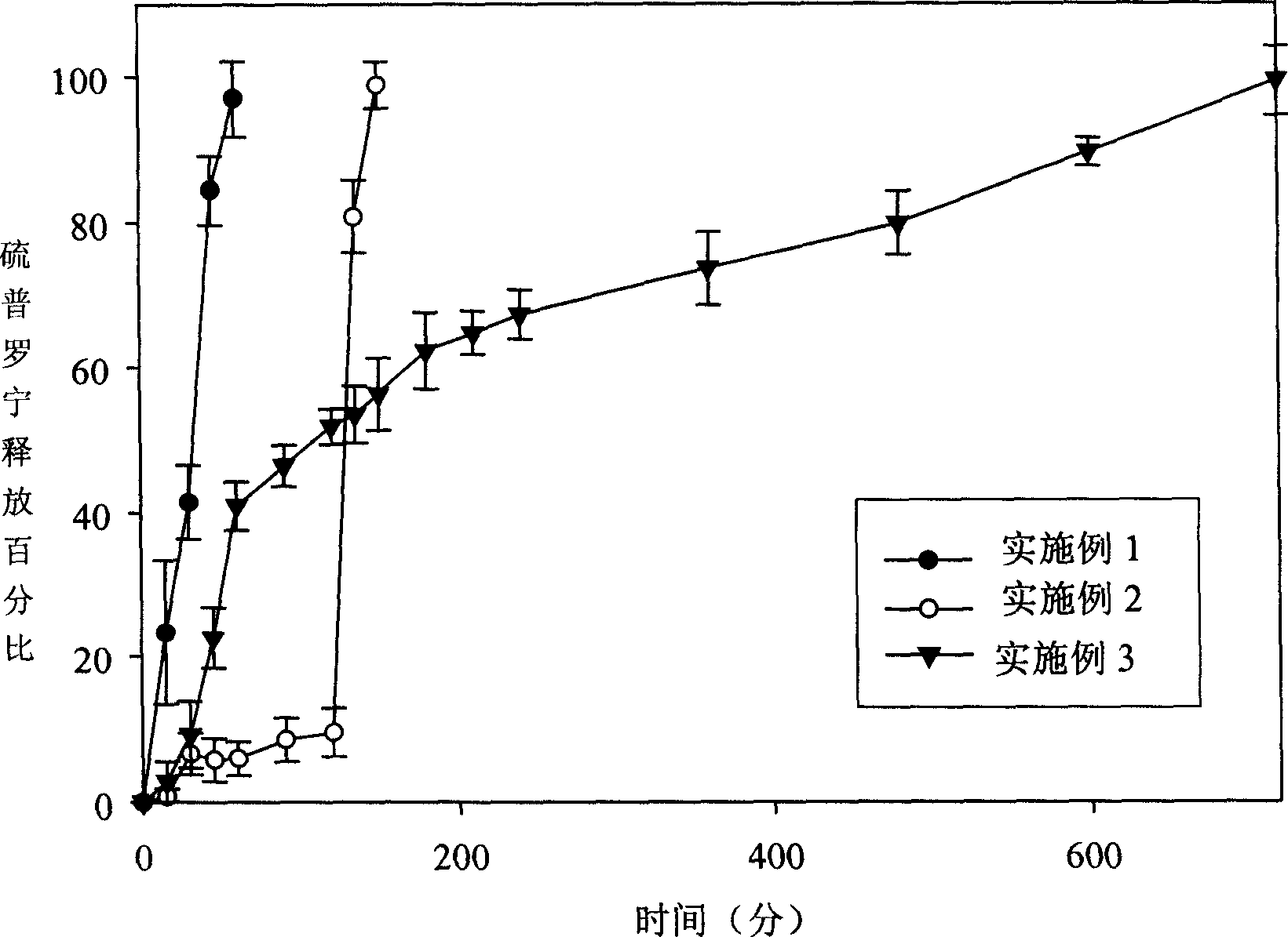 Tiopronin soft capsule